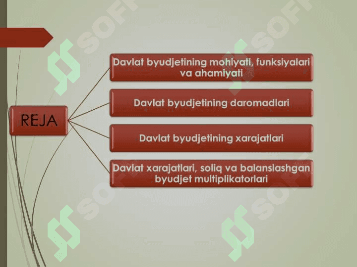 Budjet soliq siyosati 2