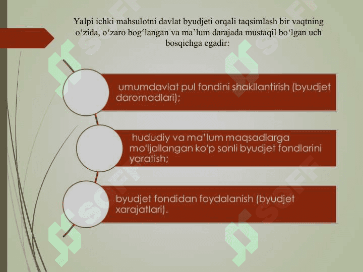 Budjet soliq siyosati 5