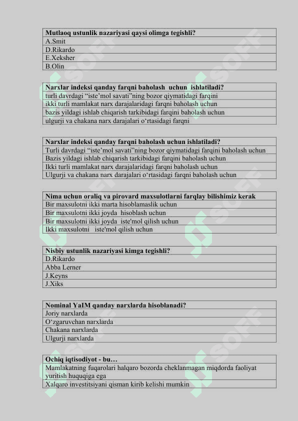 Makroiqtisodiyot test 2