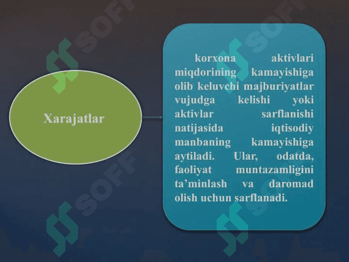 Moliyaviy natijalar hisobi 7