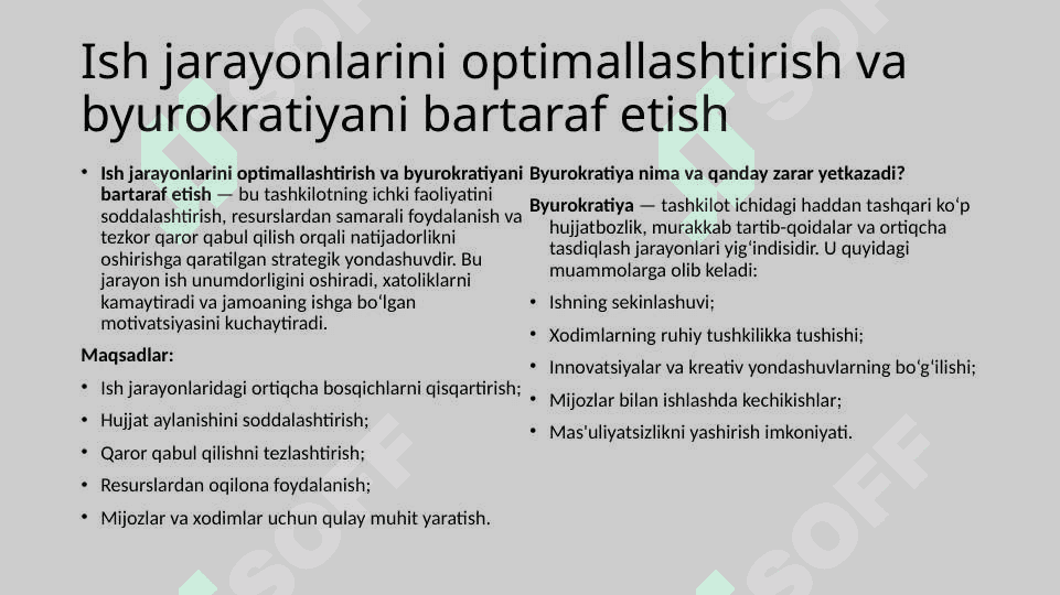 Menejer faoliyatini tashkil etish 7