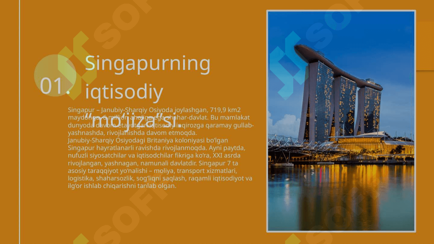 Singapur iqtisodiyoti 3