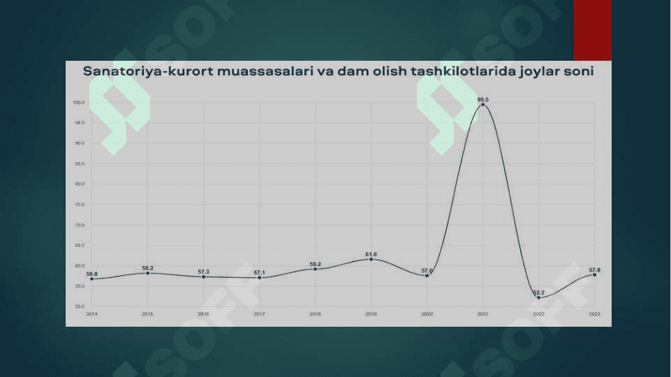 SOG’LOMLASHTIRISH TURIZMI 8