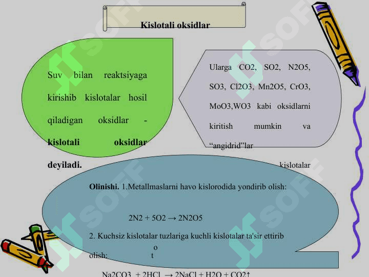 ANORGANIK BIRIKMALARNING ENG MUHIM SINFLARI 6