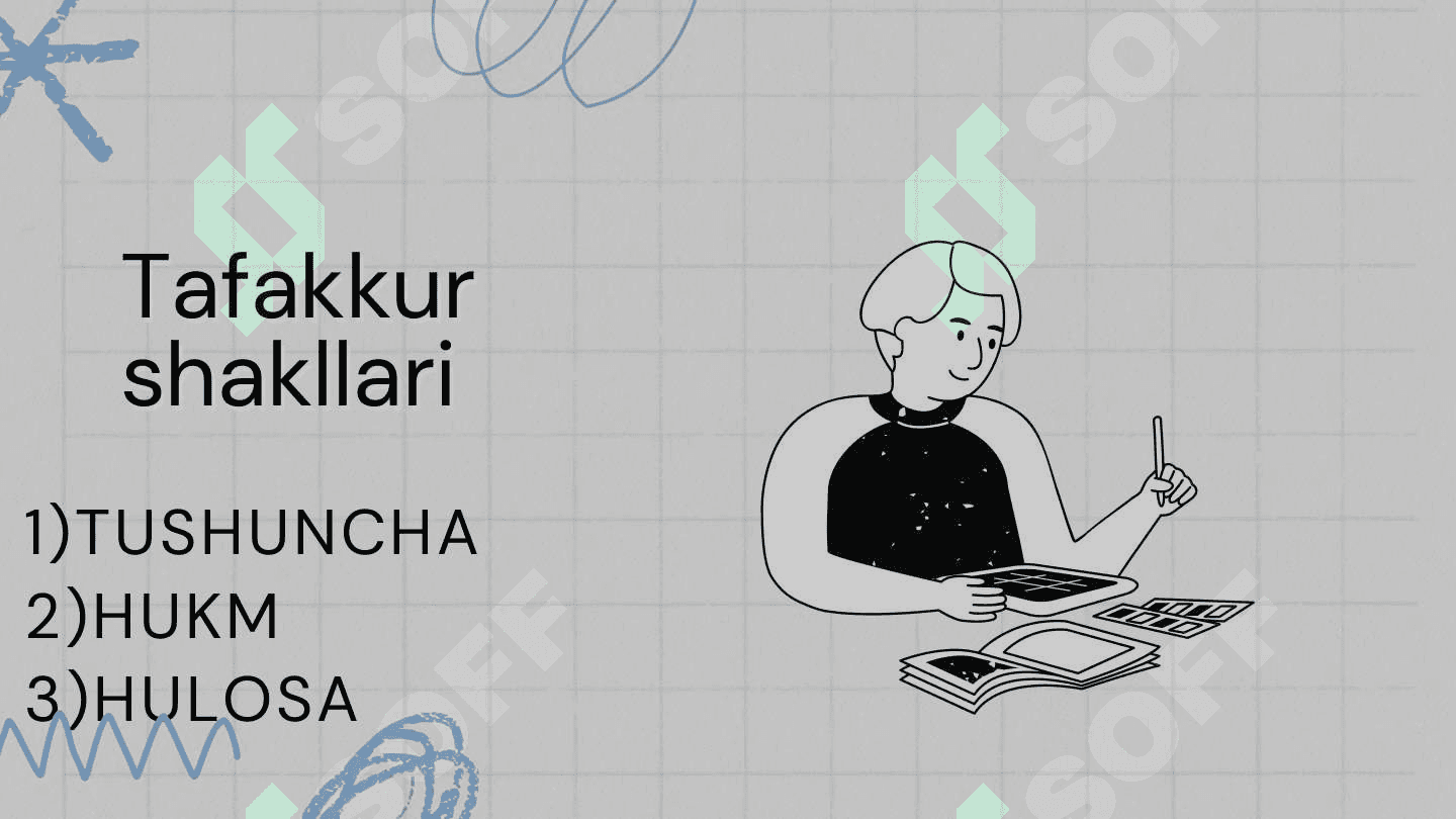 Tafakkur va uning shakllari 3