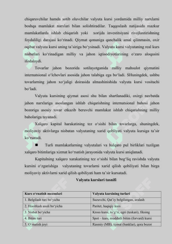 TIJORAT BANKLARINING VALYUTA OPERATSIYALARI 3
