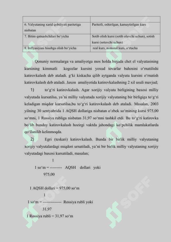TIJORAT BANKLARINING VALYUTA OPERATSIYALARI 4