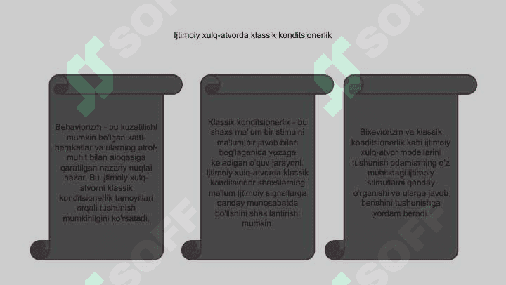 Ijtimoiy xulq modellari 6