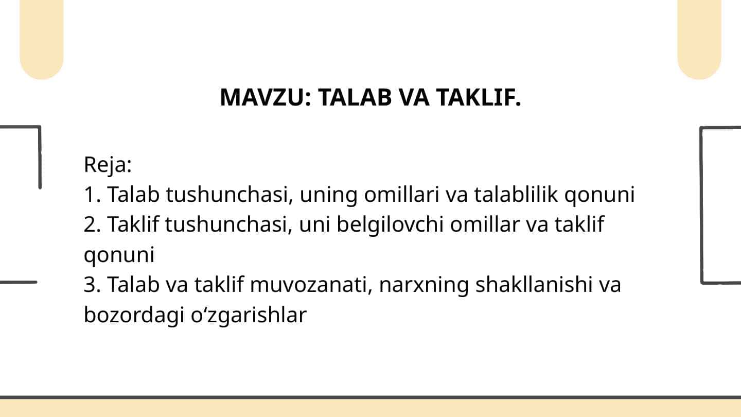 MAVZU: TALAB VA TAKLIF.. taqdimot