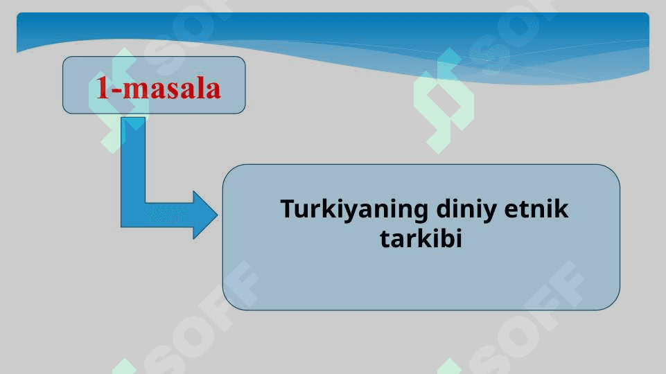 TURKIYADA ISLOM DINI SLAYD 3