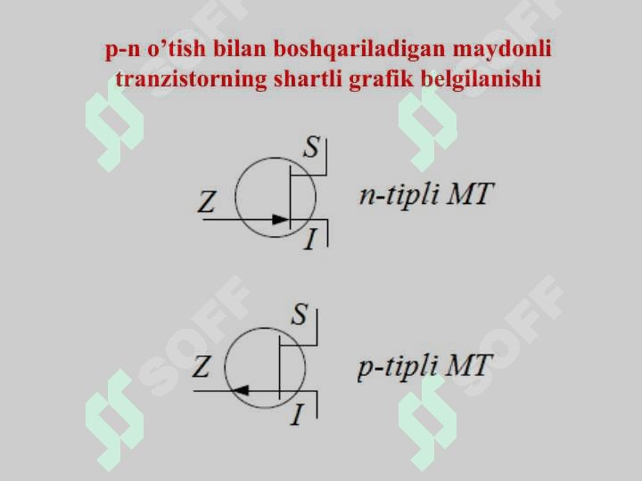Maydonli tranzistorlar tuzilmalari 3