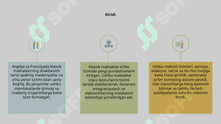 Angilya va Fransiyada Klassik Maktabning Shakllanishi 3