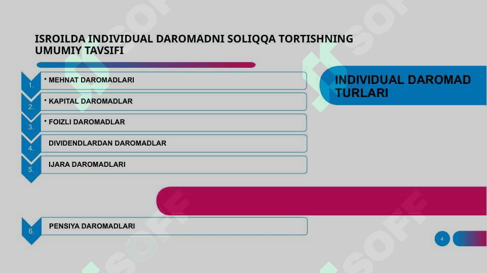 isroil soliq tizimi 4
