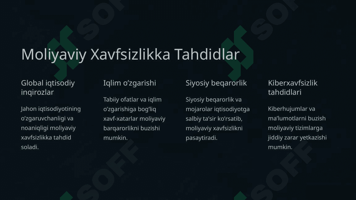 Jahon Moliyaviy Inqirozdan Keyingi Davrda Moliyaviy Xavfsizlik 3