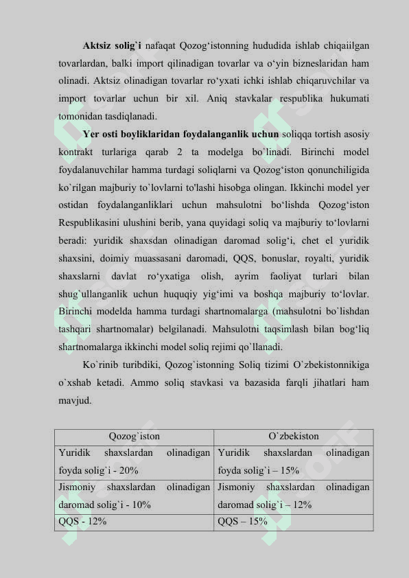 Qozog`iston Respublikasining Soliq tizimi 4