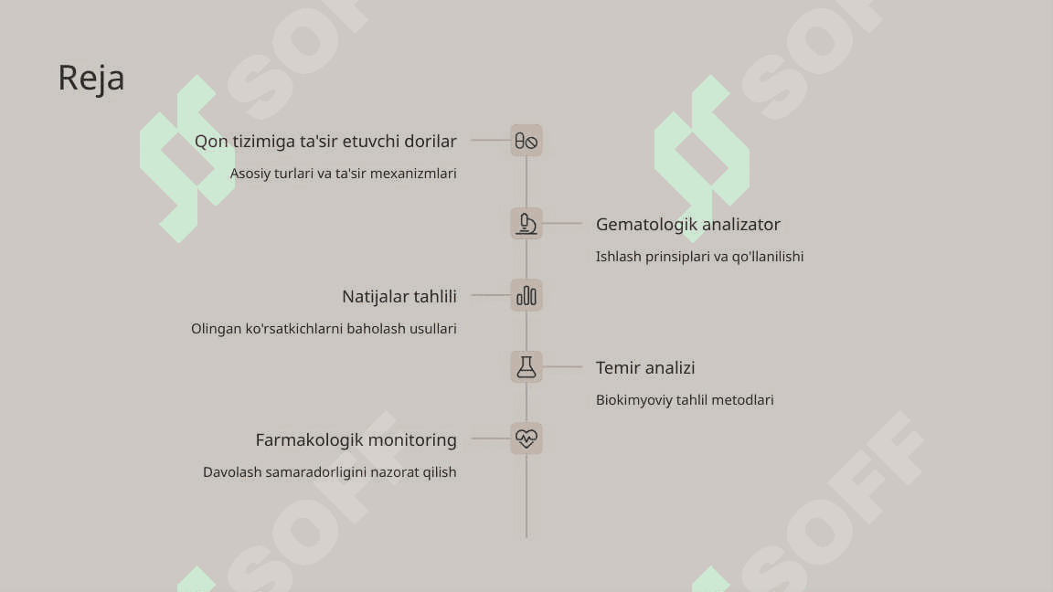 Qon tizimiga ta'sir etuvchi dorilar farmakologiyasi. Gematologik analizator ish prinsipi bilan tanishuv. Olingan natijalar tahlili. Temirni qonda biokimyoviy tahlilini amalga oshirish metodi. Temir tutuvchi preparatlar ta'sirini o'rganishda farmakologik monitoring. 2