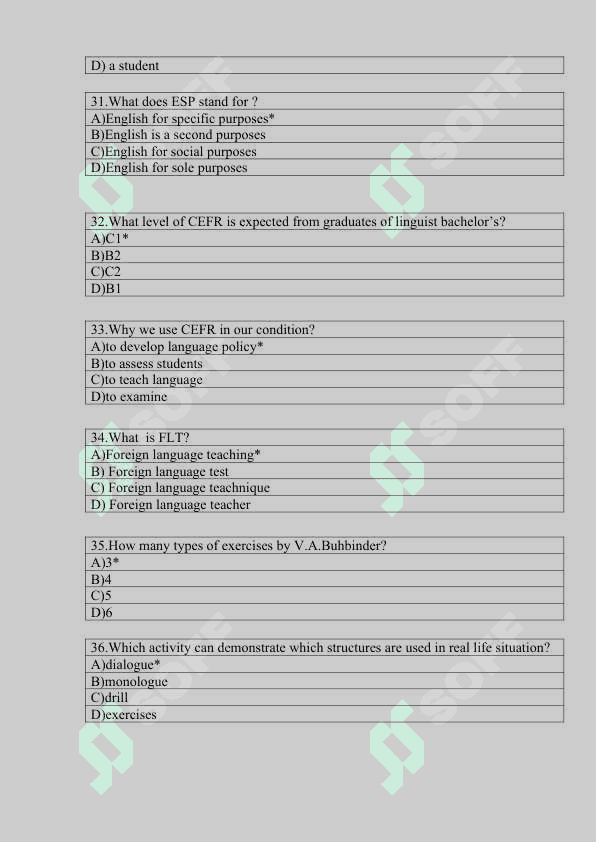 METODIKA test 6