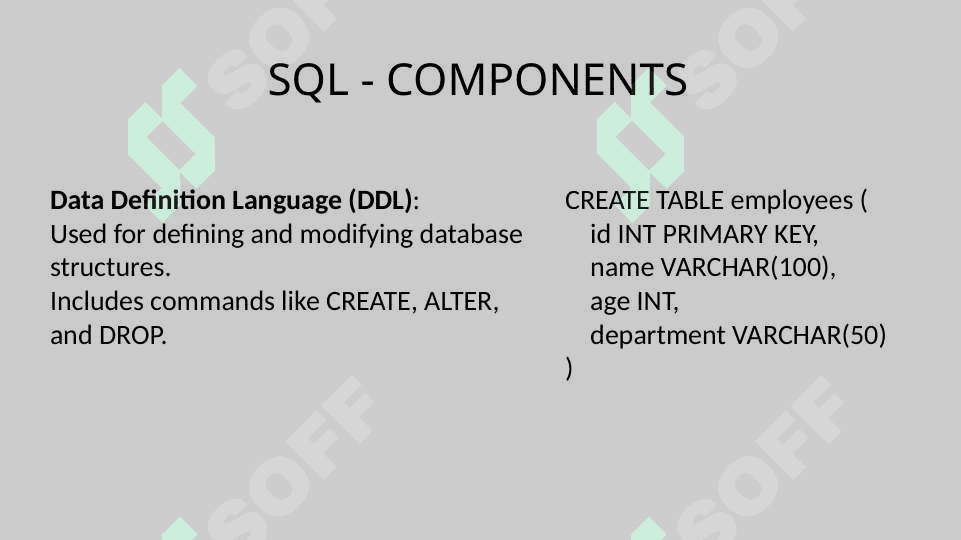 INTRODUCTION TO SQL 3