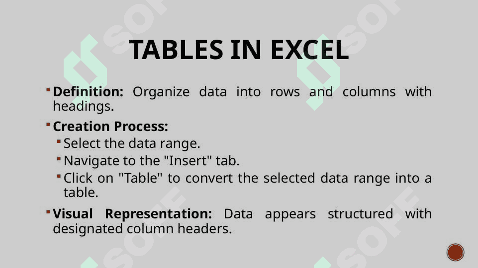 Data analysis using Microsoft office suite 4
