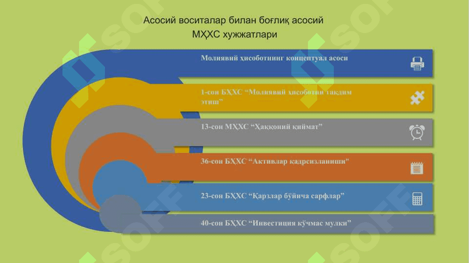 АСОСИЙ ВОСИТАЛАР 4
