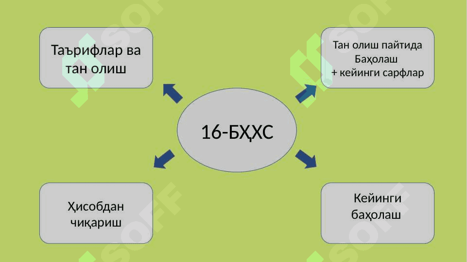 АСОСИЙ ВОСИТАЛАР 6