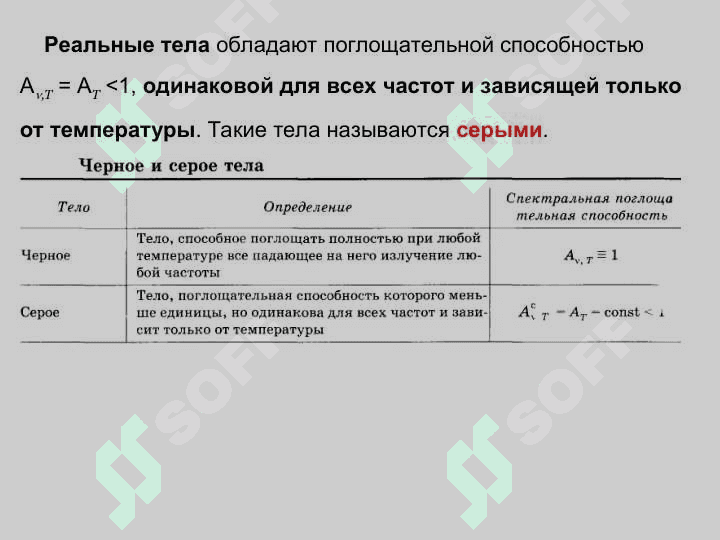 ТЕПЛОВОЕ ИЗЛУЧЕНИЕ 7