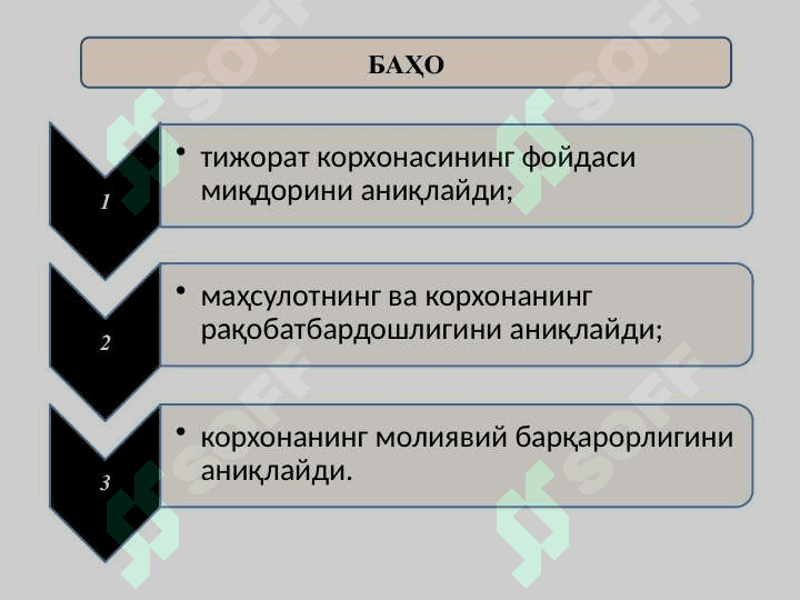Корхонада  баҳо ва баҳолаш 3