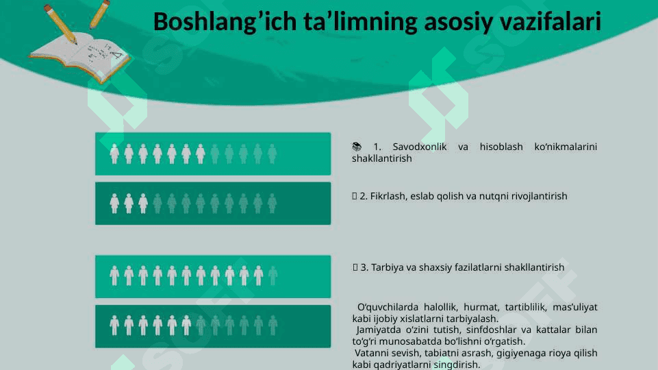 Boshlang’ich ta’lim haqida 2 3