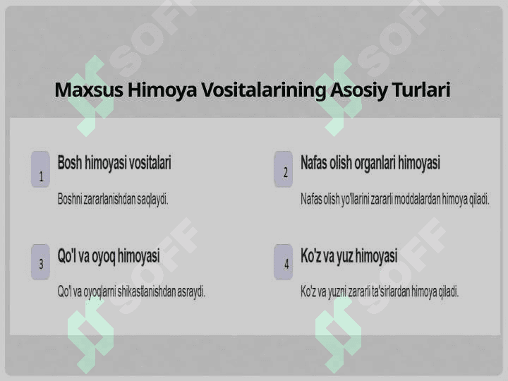 Maxsus himoya vositalari 2