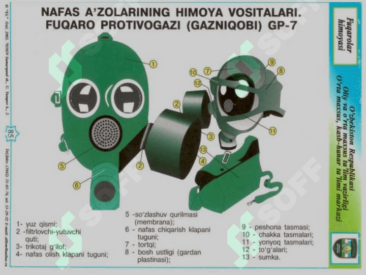 Maxsus himoya vositalari 4