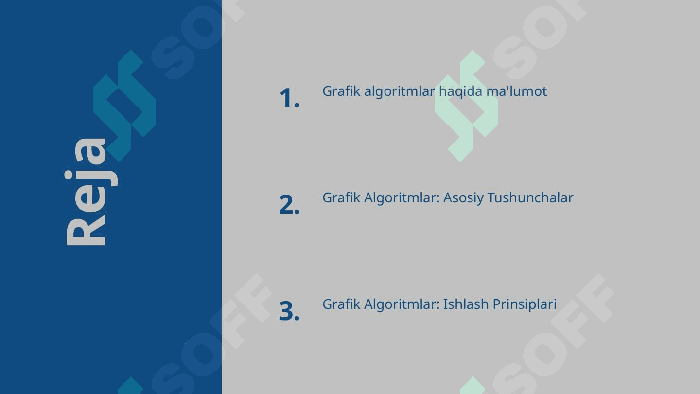 Grafik algoritmlar 2