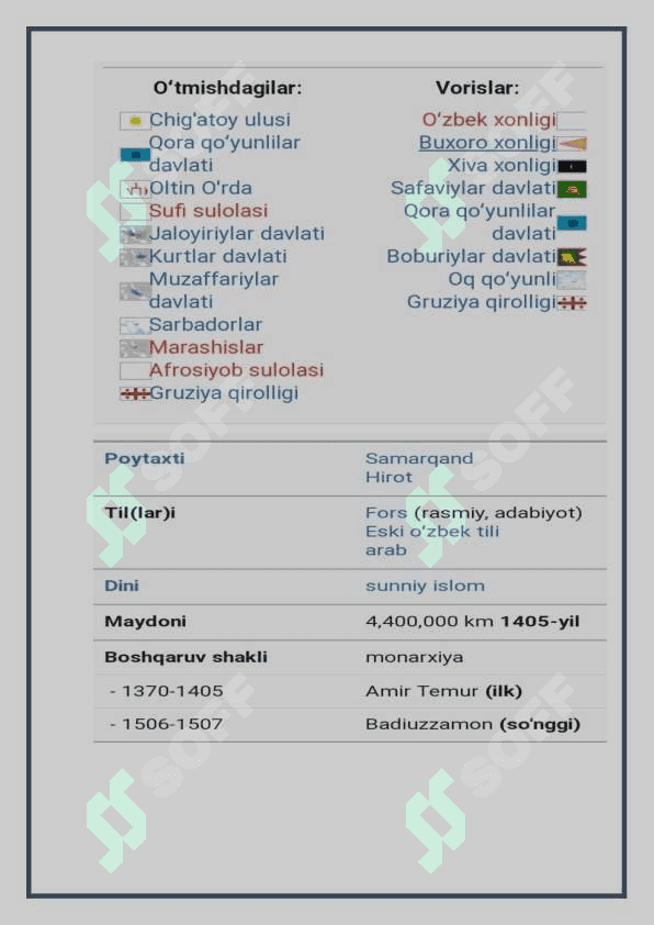 TEMURIYLAR DAVRIDA O’RTA OSIYO TARIXIY GEOGRAFIYASI 3