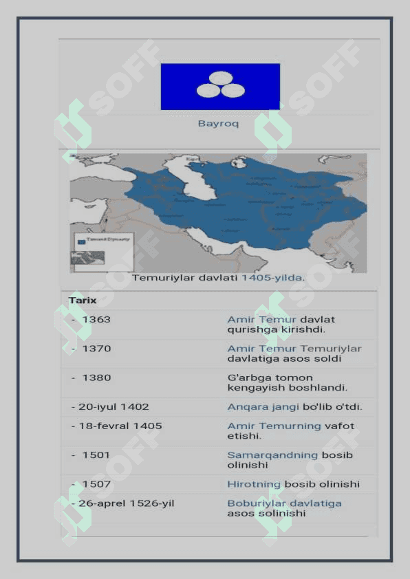 TEMURIYLAR DAVRIDA O’RTA OSIYO TARIXIY GEOGRAFIYASI 4