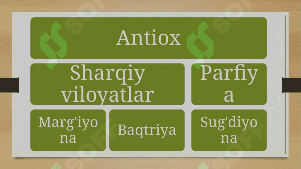 Salavkiylar davlati 5