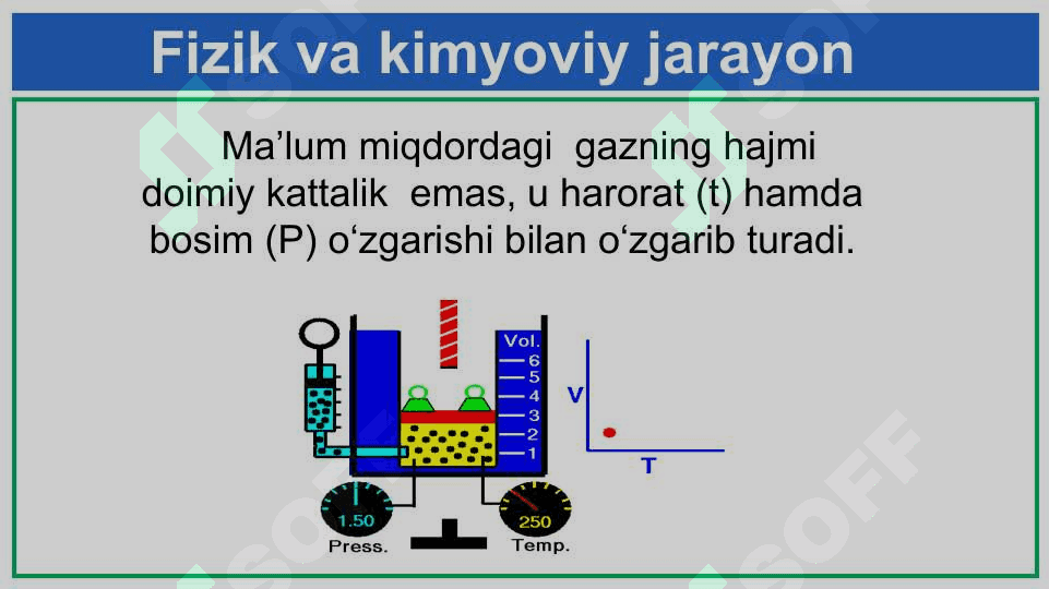 Avogadro qonuni. Molar hajm 2