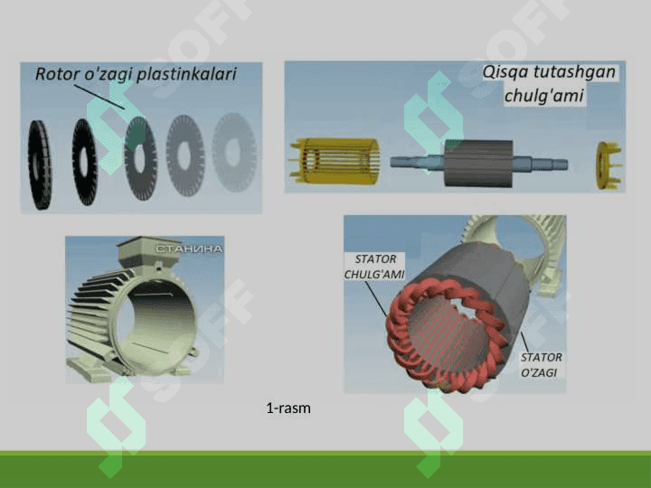 Qisqa tutashgan rotorli asinxron motor 4