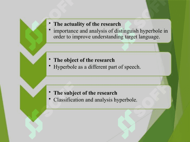 Contrastive study of hyperbole in English and Uzbek 2