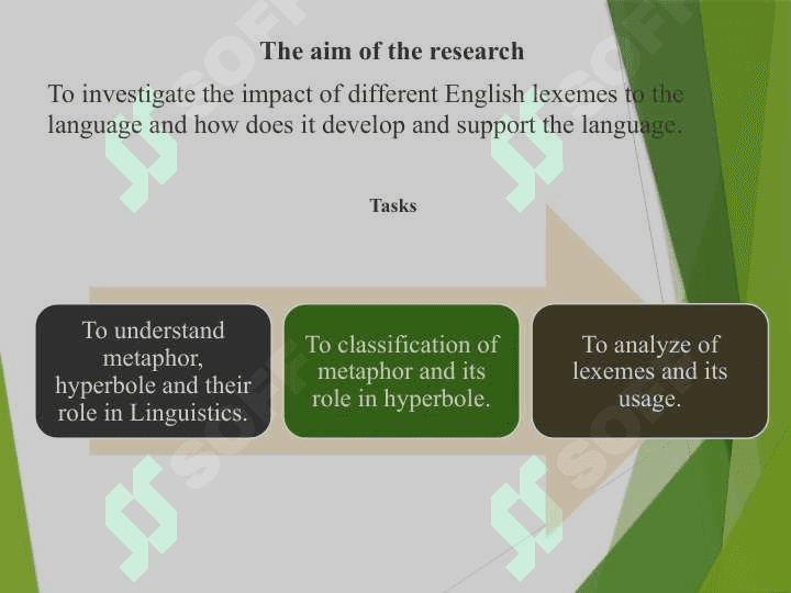 Contrastive study of hyperbole in English and Uzbek 3