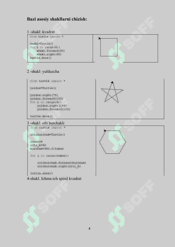 Python dasturlash tilida grafika bilan ishlash kutubxonalari. Matplotlib 5
