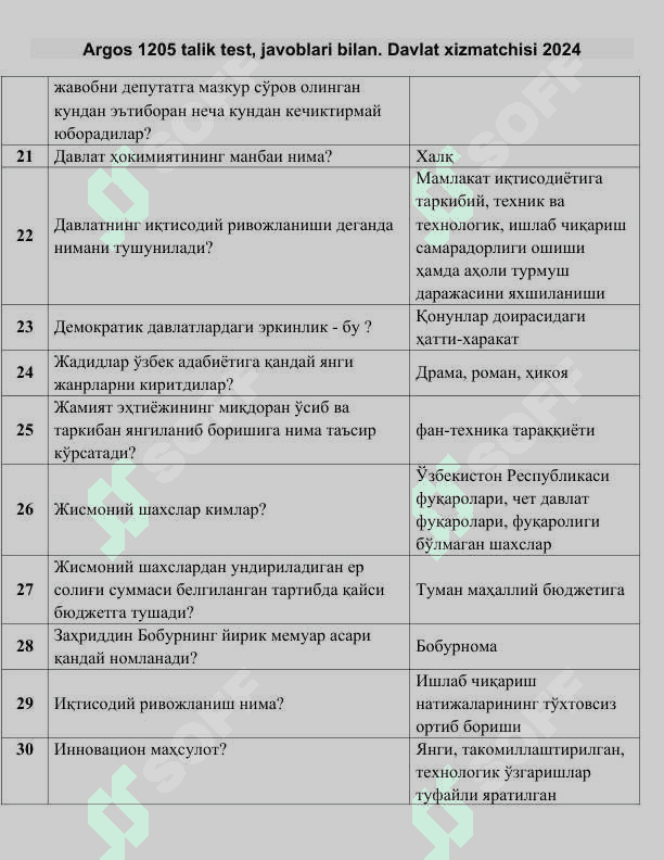 Argos 1205 talik test, javoblari bilan. Davlat xizmatchisi 2024 3