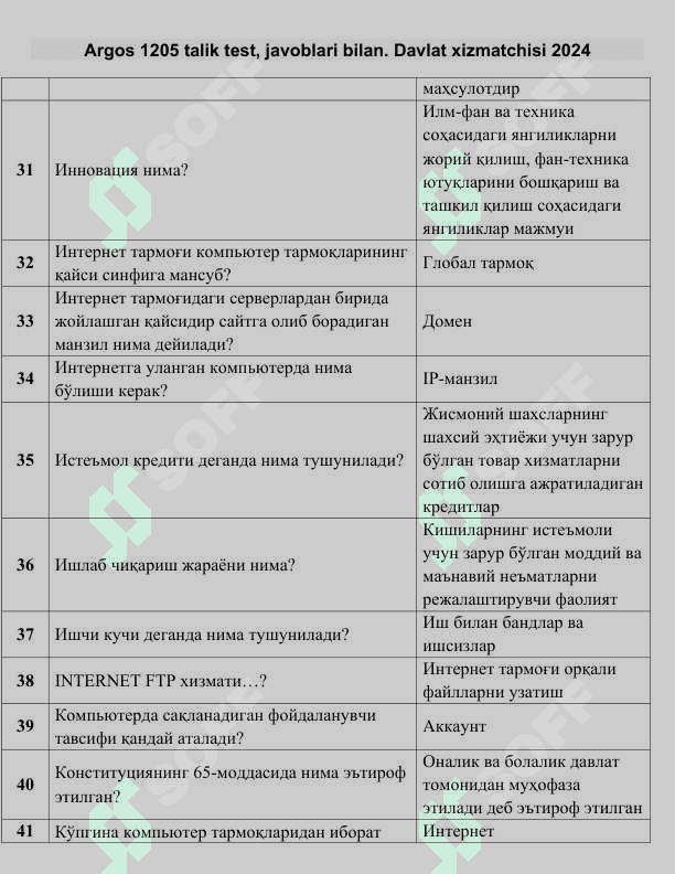 Argos 1205 talik test, javoblari bilan. Davlat xizmatchisi 2024 4