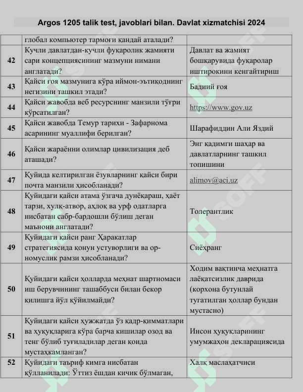 Argos 1205 talik test, javoblari bilan. Davlat xizmatchisi 2024 5