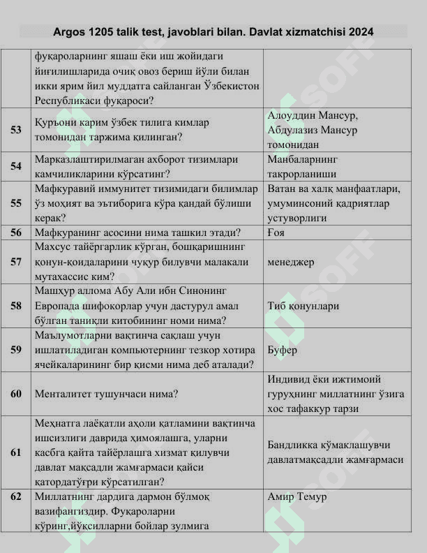 Argos 1205 talik test, javoblari bilan. Davlat xizmatchisi 2024 6
