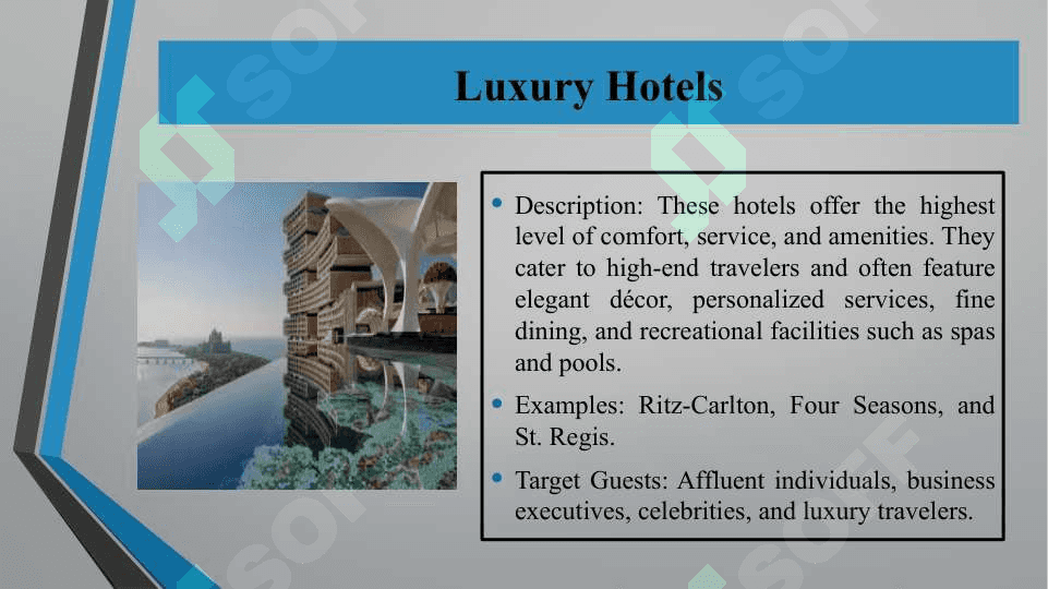 Types of Hotel. 2