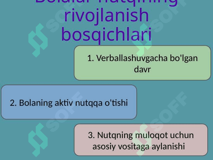 Bolalarda nutqning shakllanishi 3