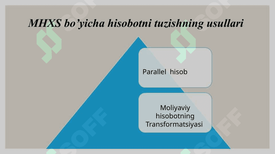 Moliyaviy hisobot transformatsiyasi 2