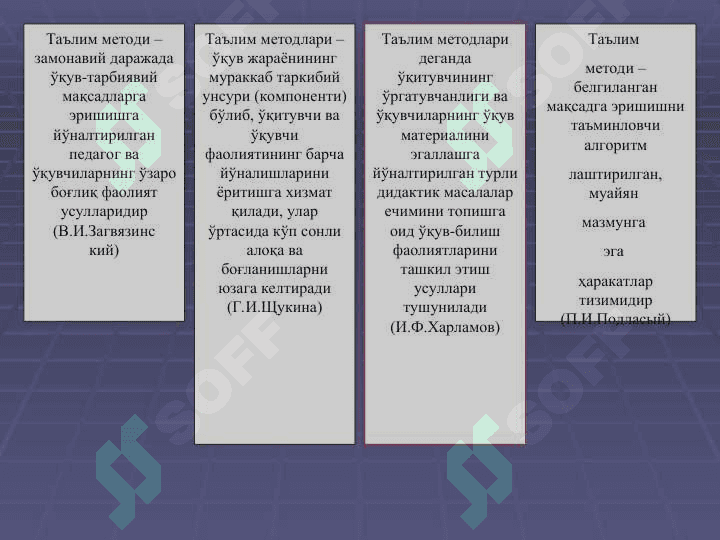 ТАЪЛИМ МЕТОДЛАРИ ВА ВОСИТАЛАРИ 4