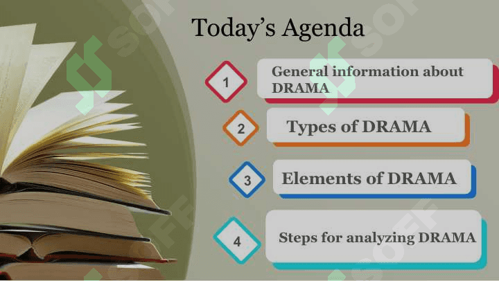 Literary text: Drama 2