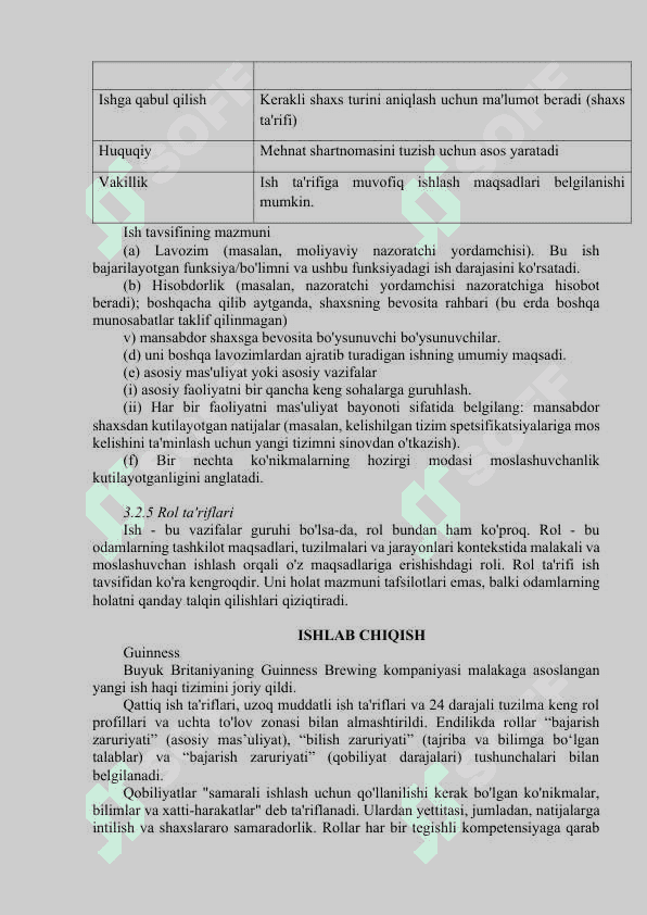 ISHGA QABUL QILISH VA TANLASH 8