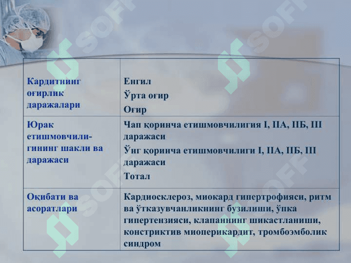 НОРЕВМАТИК КАРДИТЛАР 8